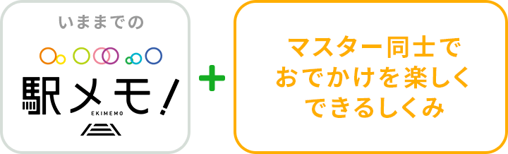 駅メモとアワメモの違い1